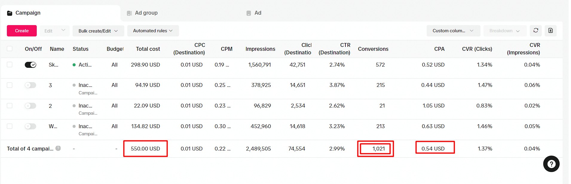 2.1 Million in sales in the 30 for footwear brand